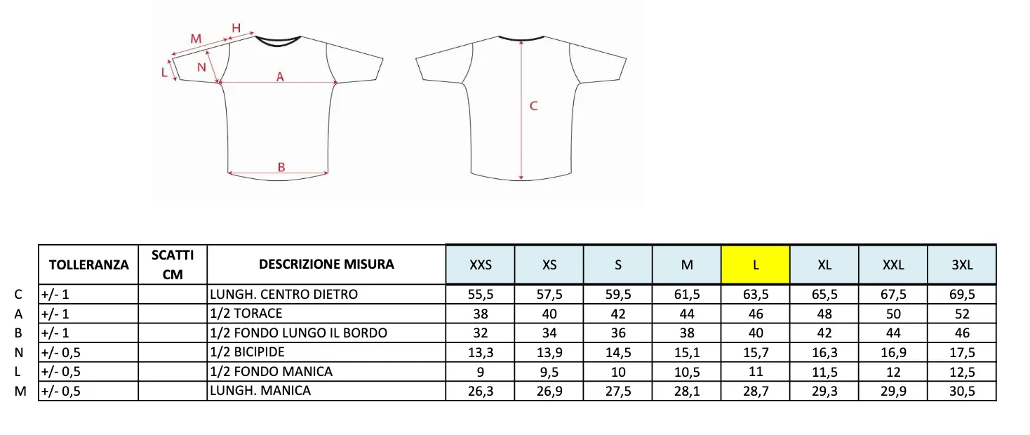 Aero Jersey - White