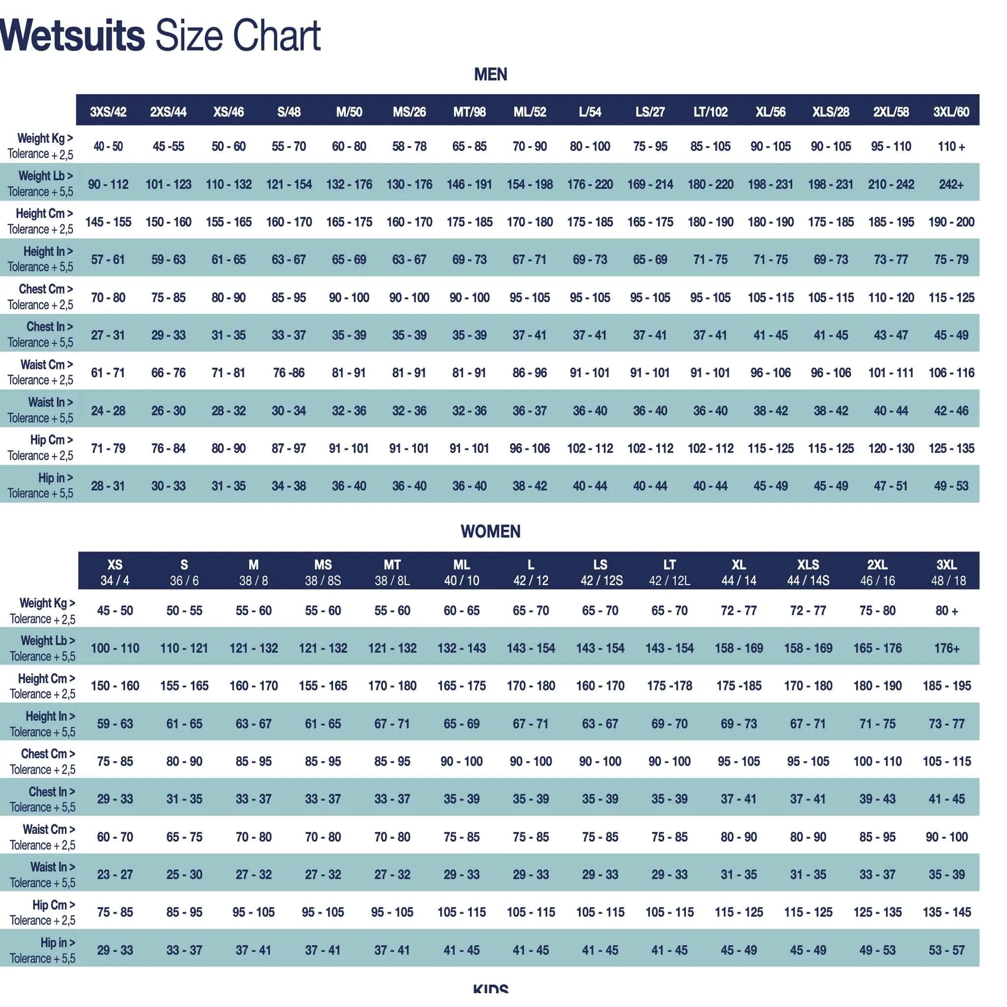 Aqualung Wave Wetsuit 7mm Womens