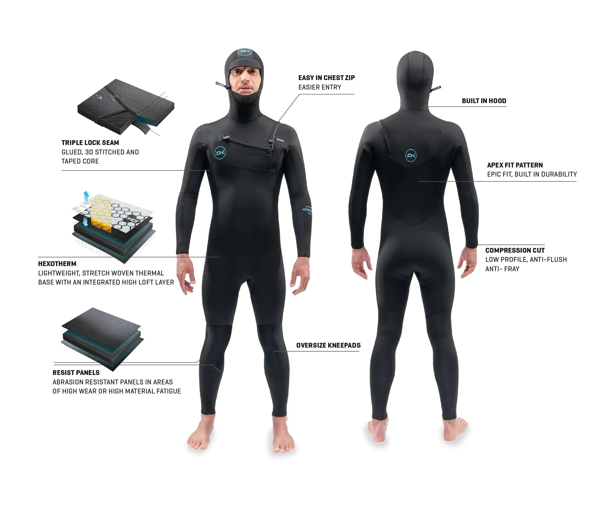 Dakine Mission 4/3 Hooded Wetsuit - Chest Zip