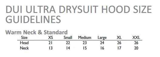 DUI Hood, Standard, 7mm