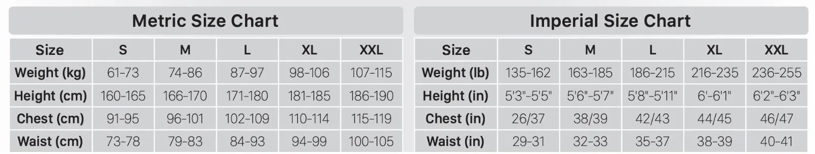 IST VSH100-10 BLUE CAMOUFLADGE HOODED SUITS