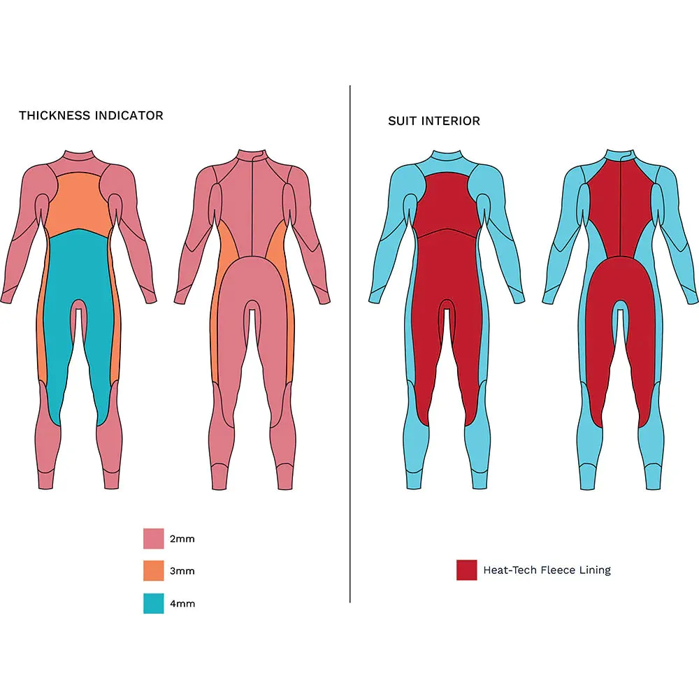 MEN'S THERMAL AGILE WETSUIT