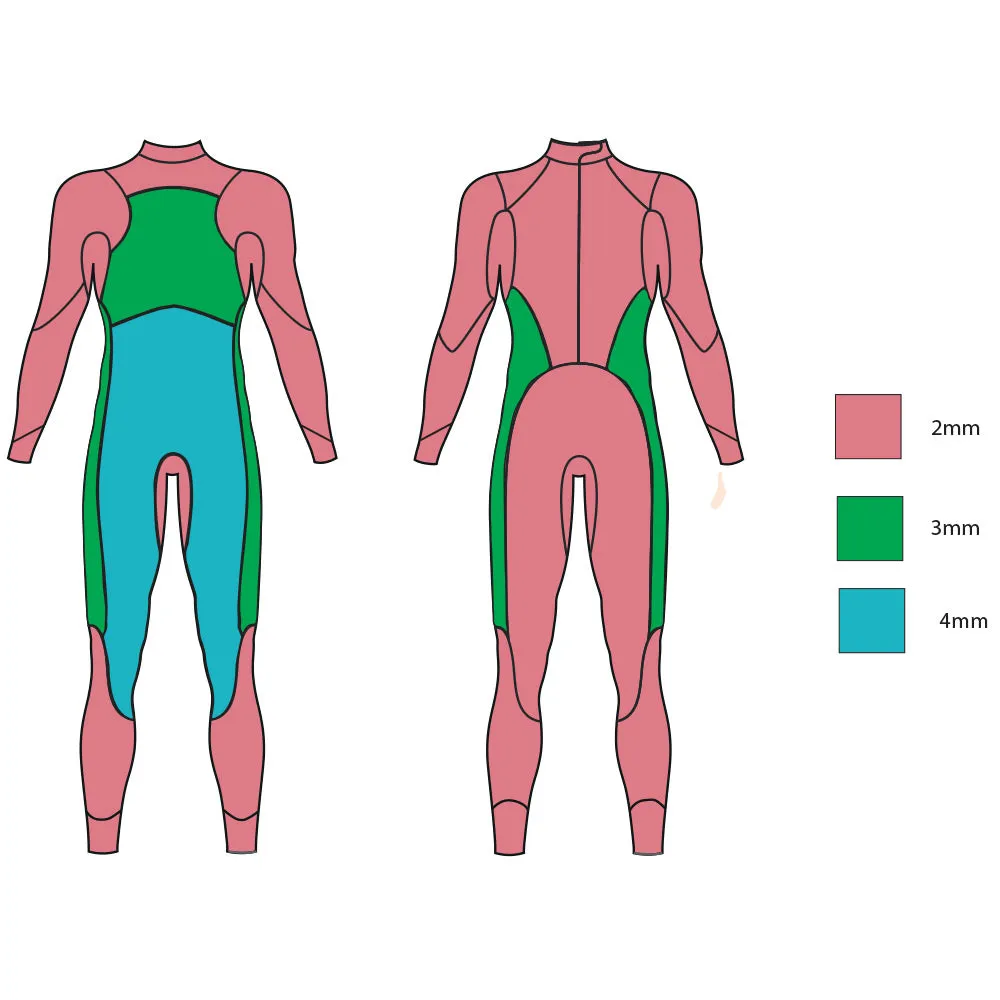 Zone3 Mens Agile Wetsuit
