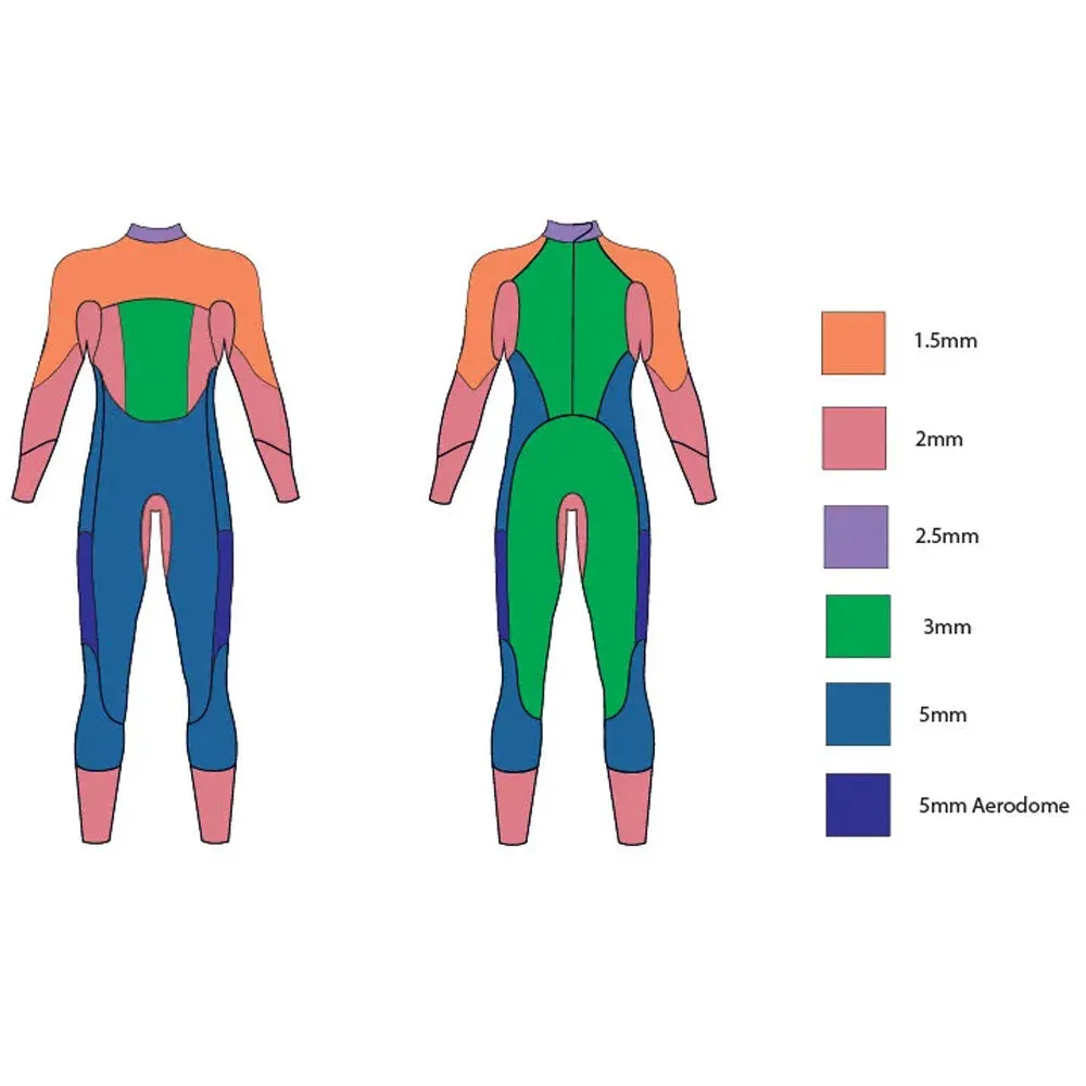 Zone3 Vision Swim wetsuit